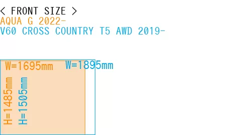 #AQUA G 2022- + V60 CROSS COUNTRY T5 AWD 2019-